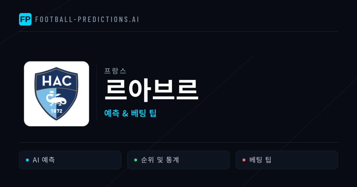 르아브르 축구 예측 & 통계