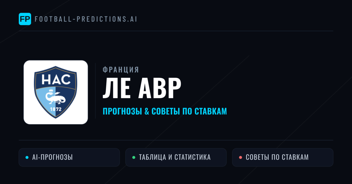 Ле Авр прогнозы и статистика