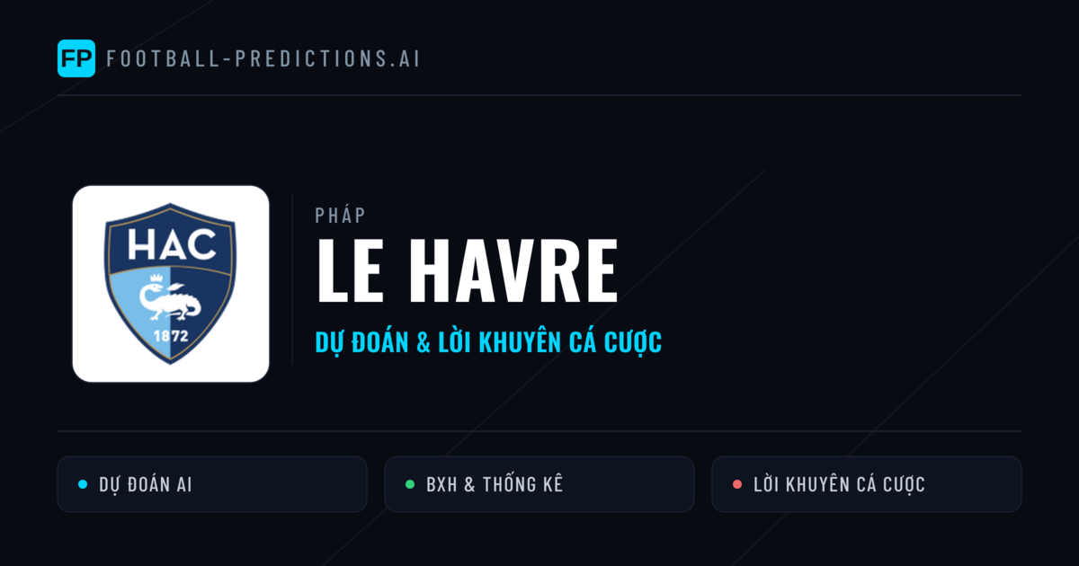 Le Havre Dự đoán & Thống kê