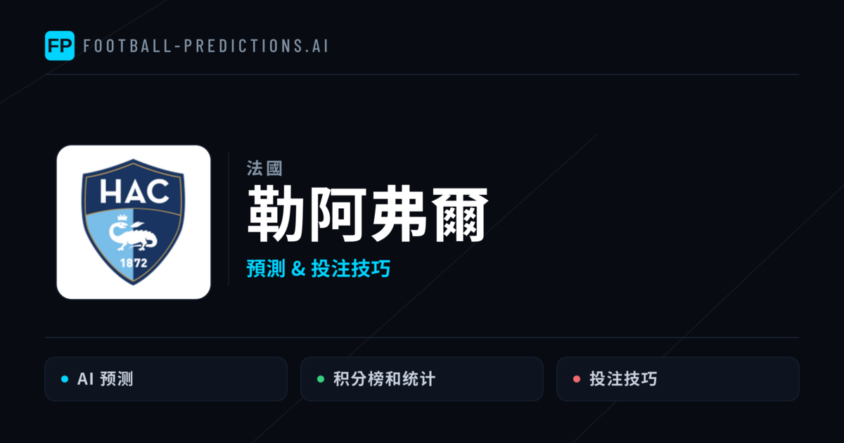 勒阿弗爾 運彩分析｜足球預測與數據