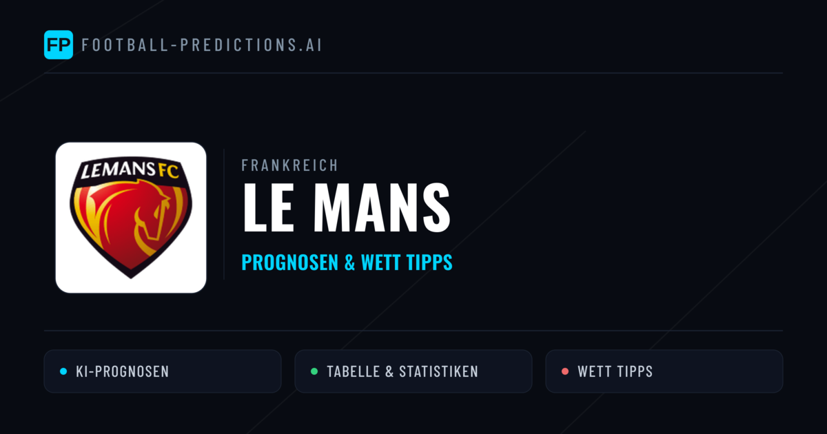 Le Mans Prognosen & Statistiken