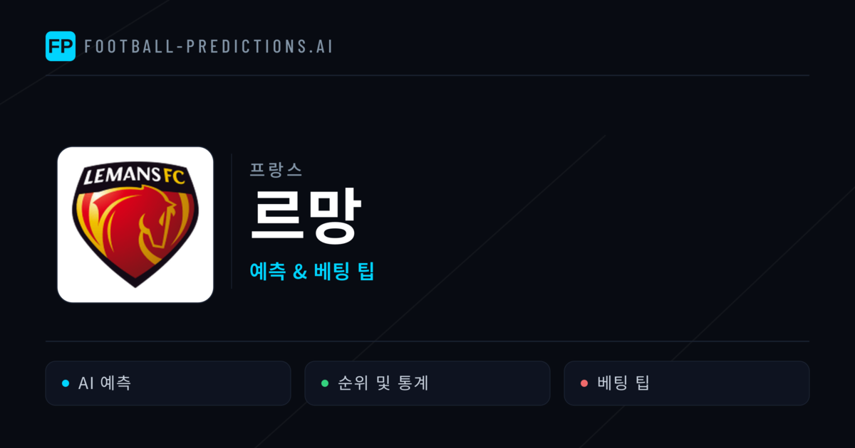 르망 축구 예측 & 통계