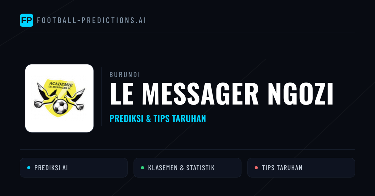 Le Messager Ngozi Prediksi & Statistik Piala Dunia