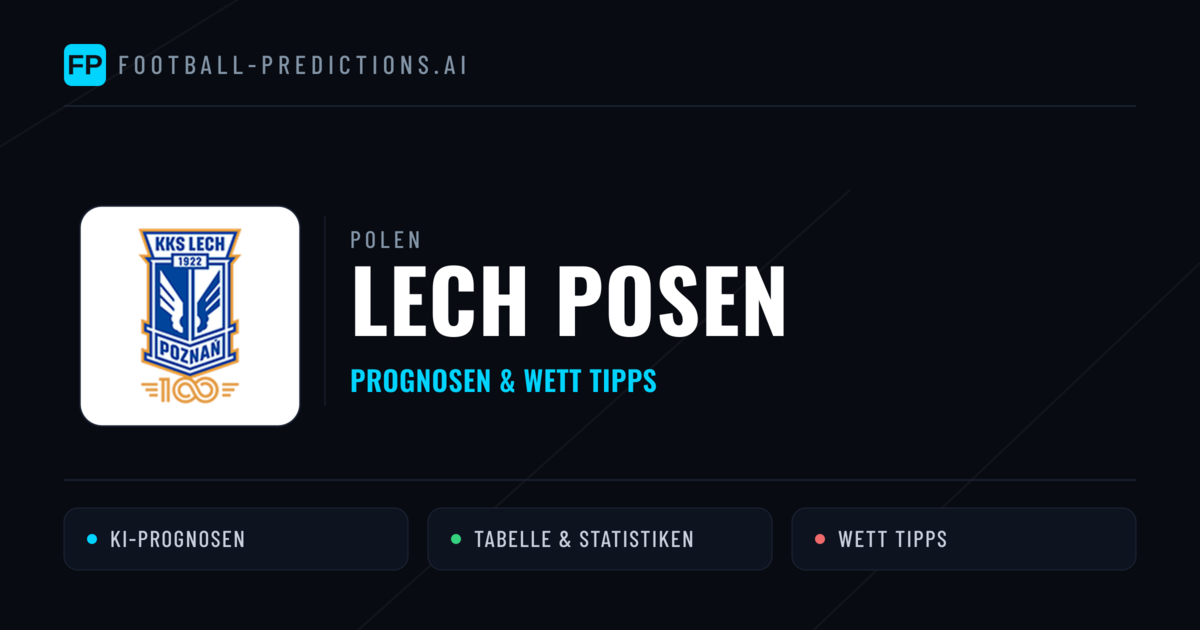 Lech Posen Prognosen & Statistiken