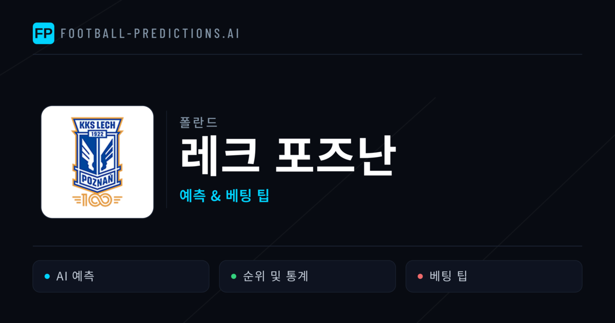 레크 포즈난 축구 예측 & 통계