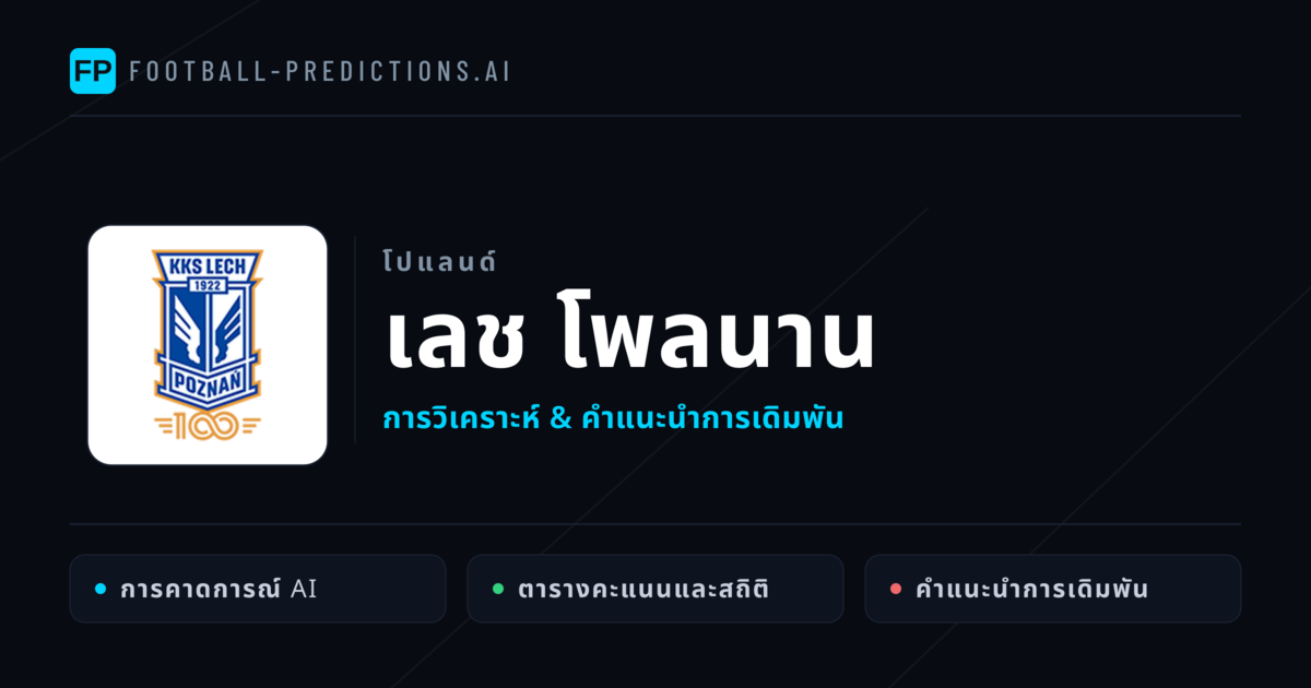 เลช โพลนาน การวิเคราะห์และสถิติ