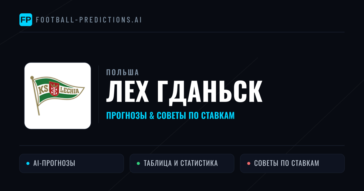 Лех Гданьск прогнозы и статистика