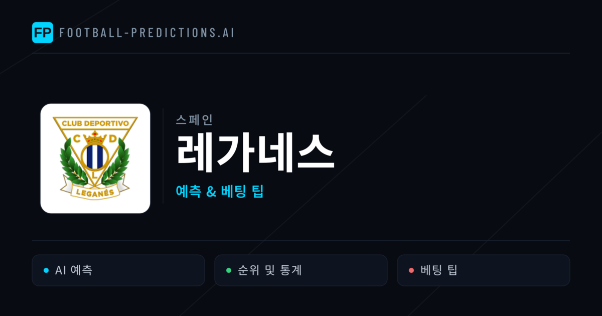 레가네스 축구 예측 & 통계