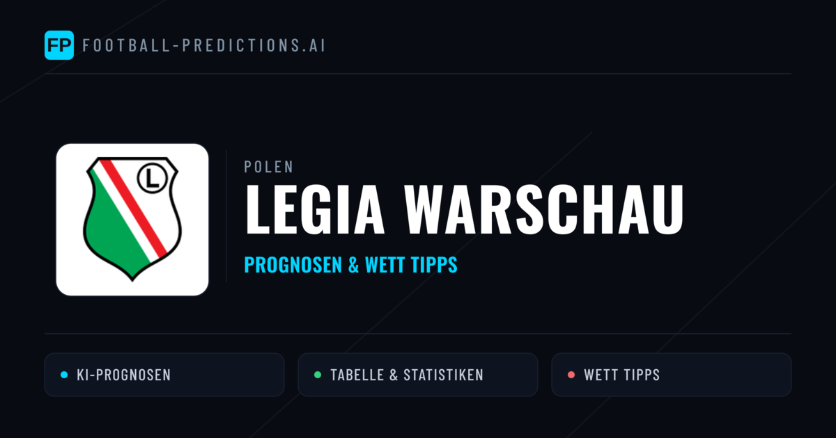 Legia Warschau Prognosen & Statistiken