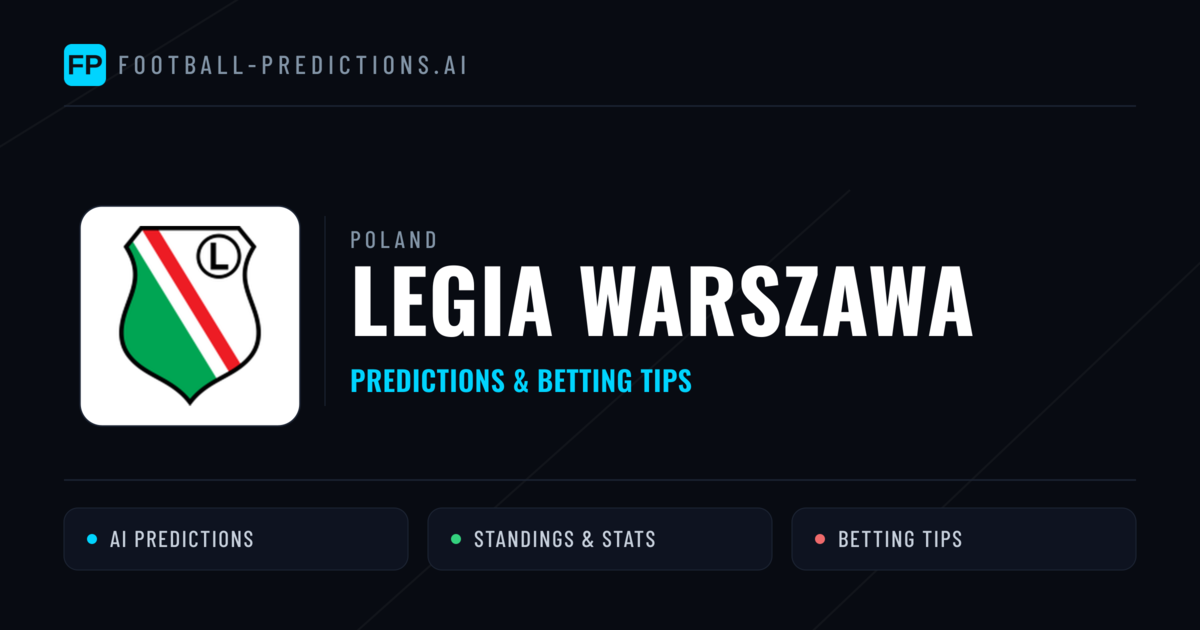 Legia Warszawa Predictions & Stats