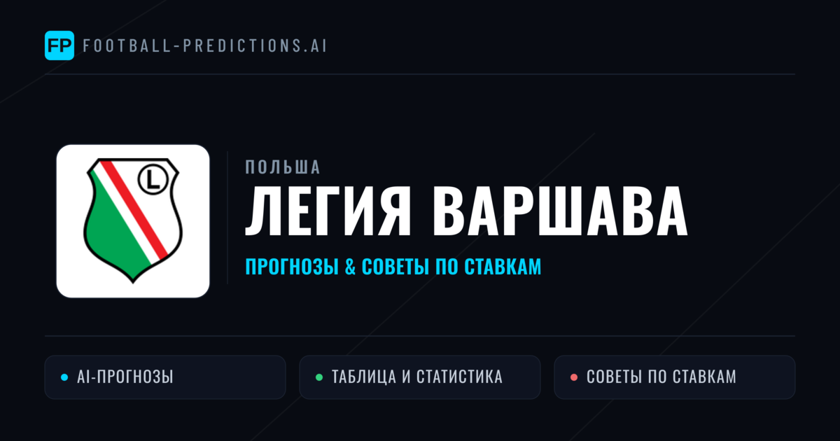 Легия Варшава прогнозы и статистика