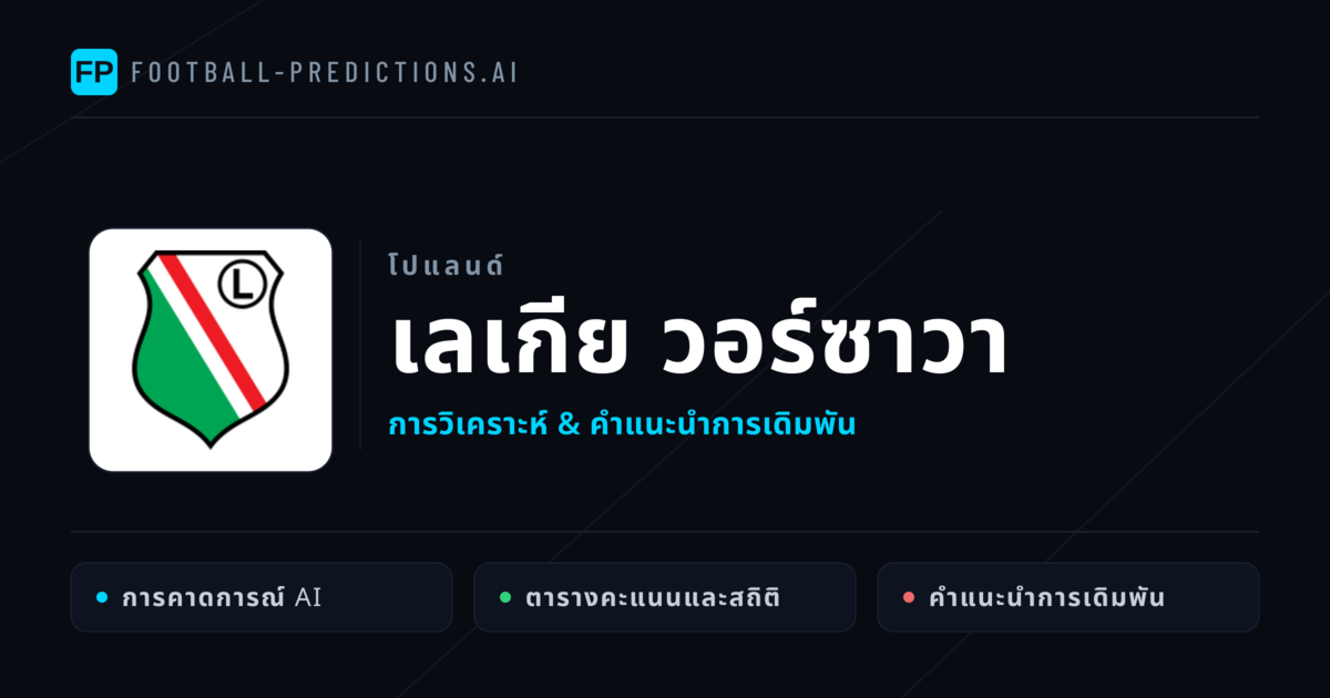เลเกีย วอร์ซาวา การวิเคราะห์และสถิติ