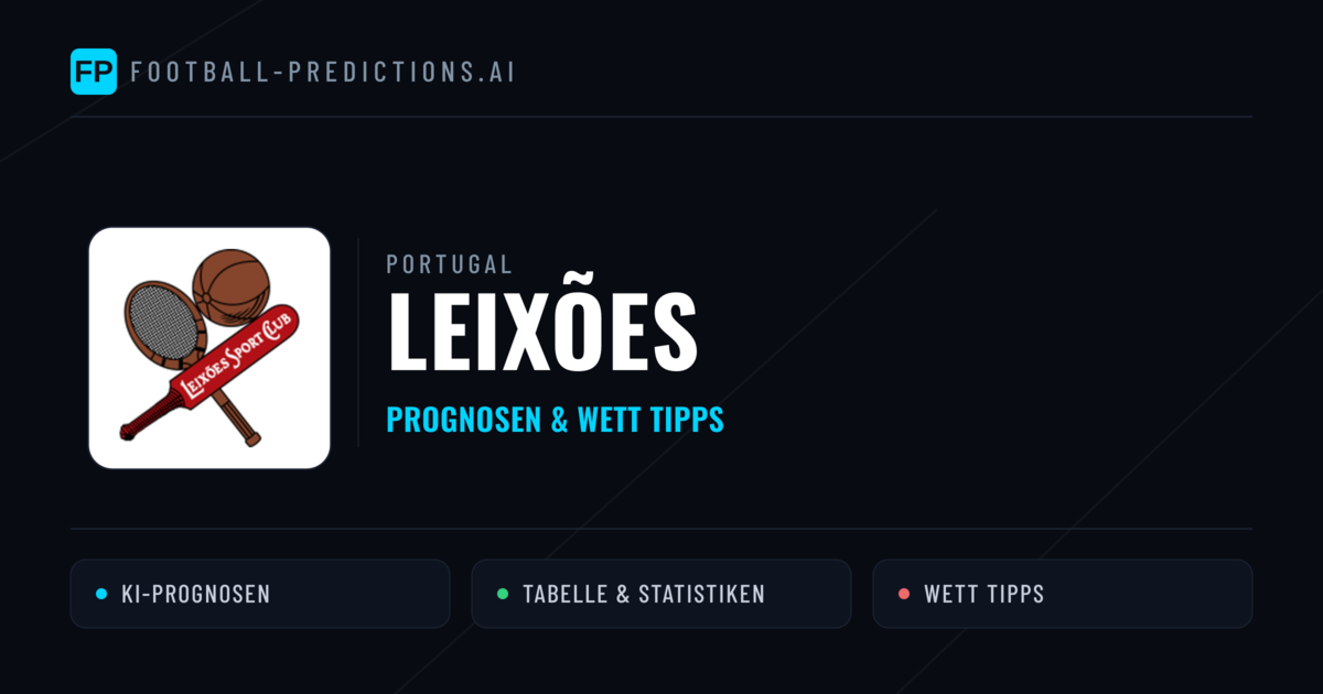Leixões Prognosen & Statistiken