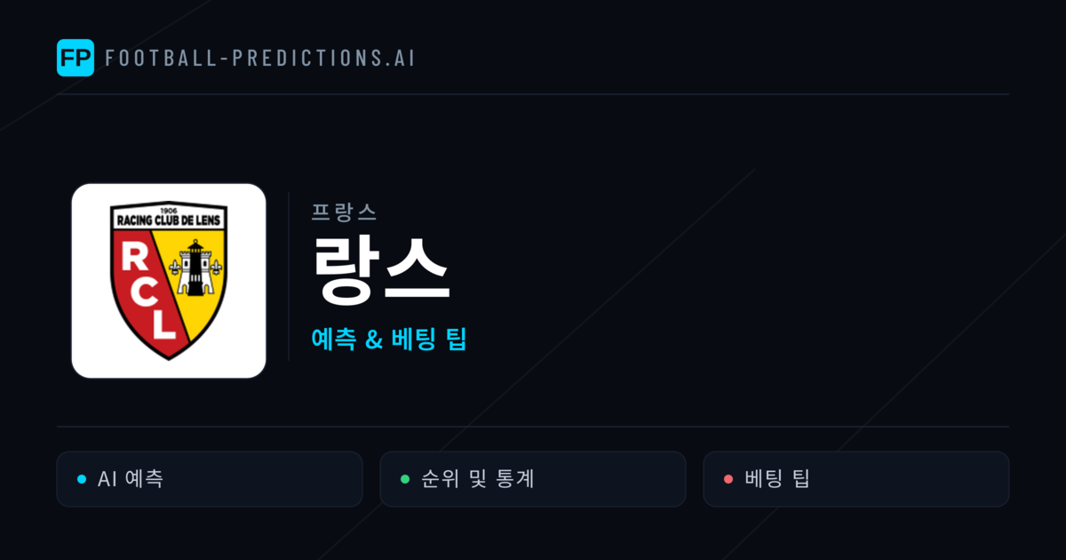 랑스 축구 예측 & 통계