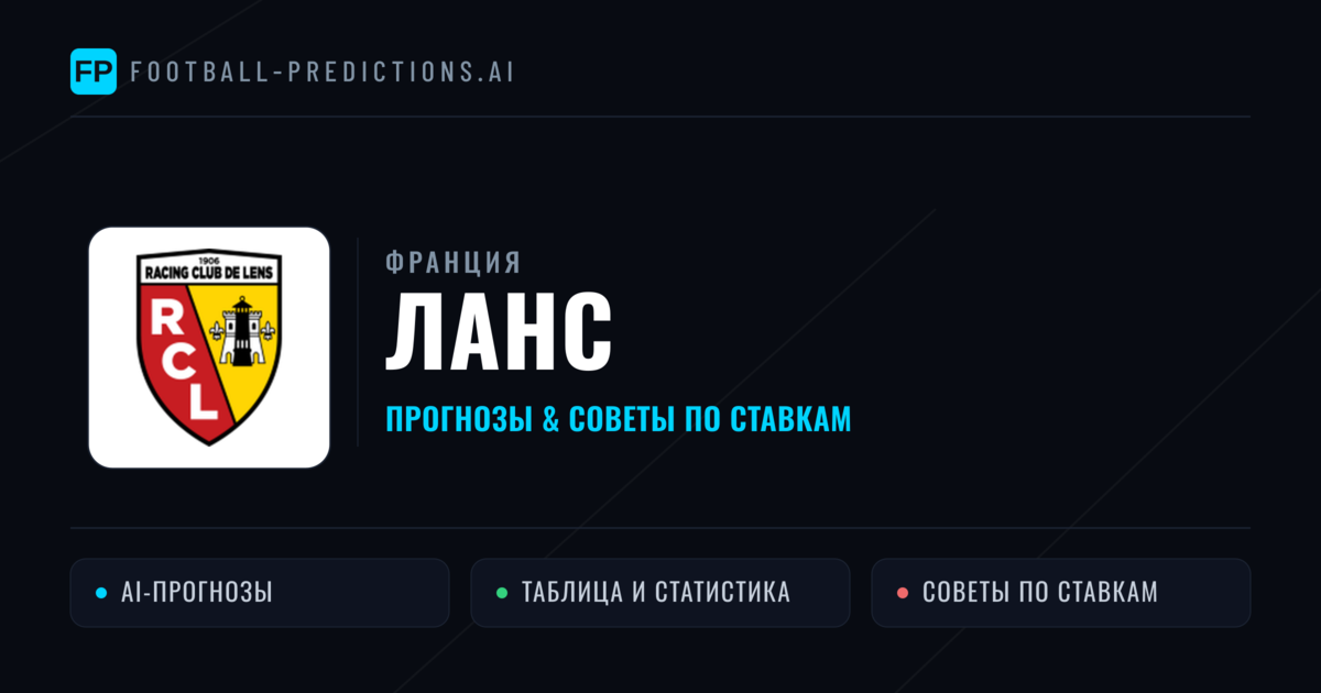 Ланс прогнозы и статистика