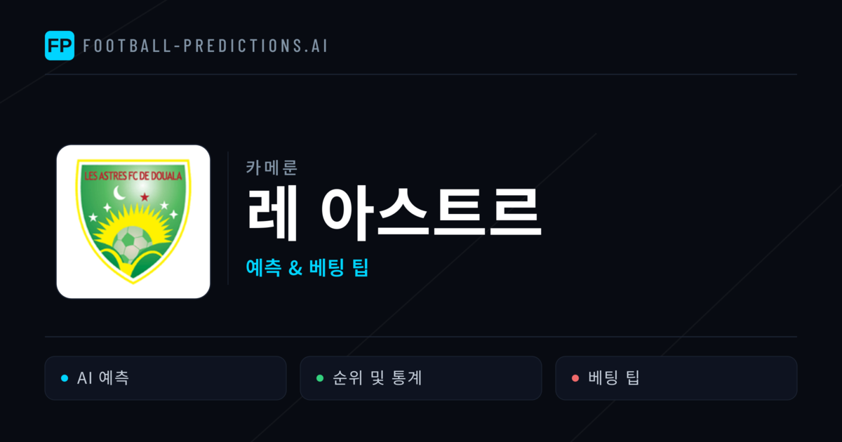 레 아스트르 축구 예측 & 통계