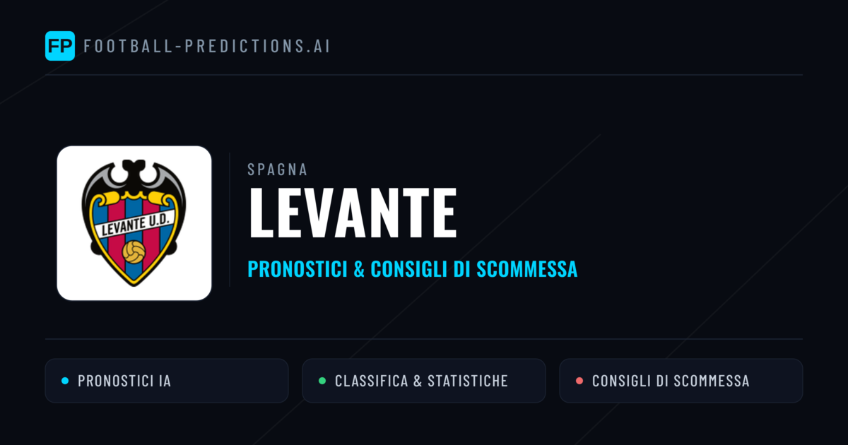 Pronostici e Statistiche Levante