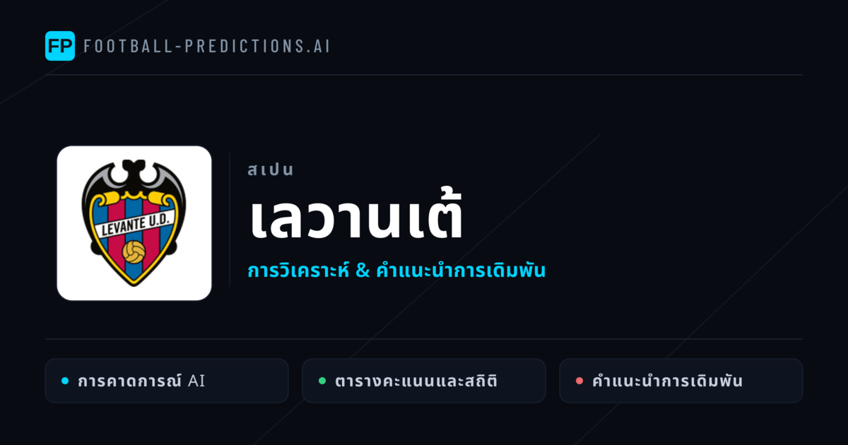 เลวานเต้ การวิเคราะห์และสถิติ