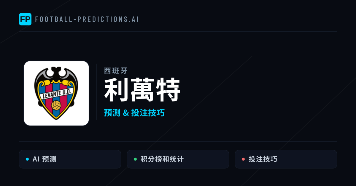 利萬特 運彩分析｜足球預測與數據
