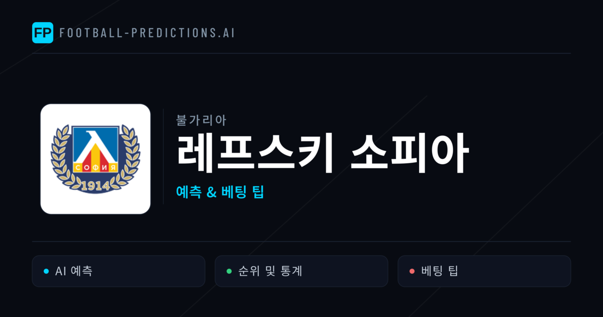 레프스키 소피아 축구 예측 & 통계