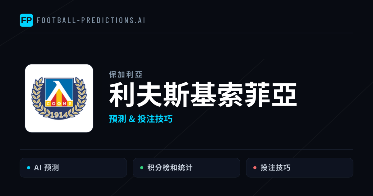 利夫斯基索菲亞 運彩分析|足球預測與數據