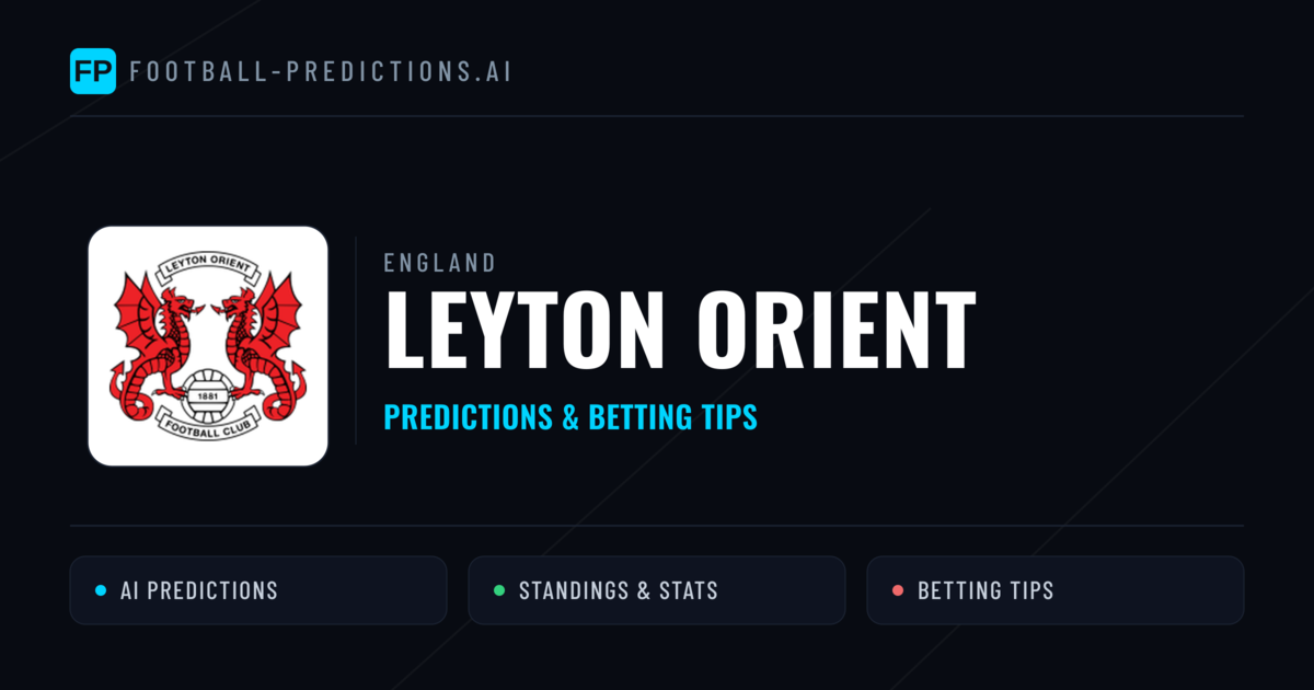 Leyton Orient Predictions & Stats
