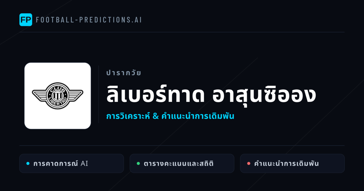 ลิเบอร์ทาด อาสุนซิออง การวิเคราะห์และสถิติ