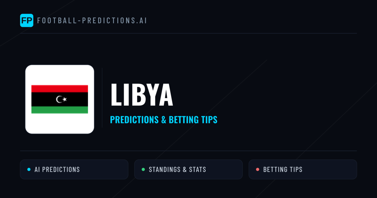 Libya Predictions & Stats