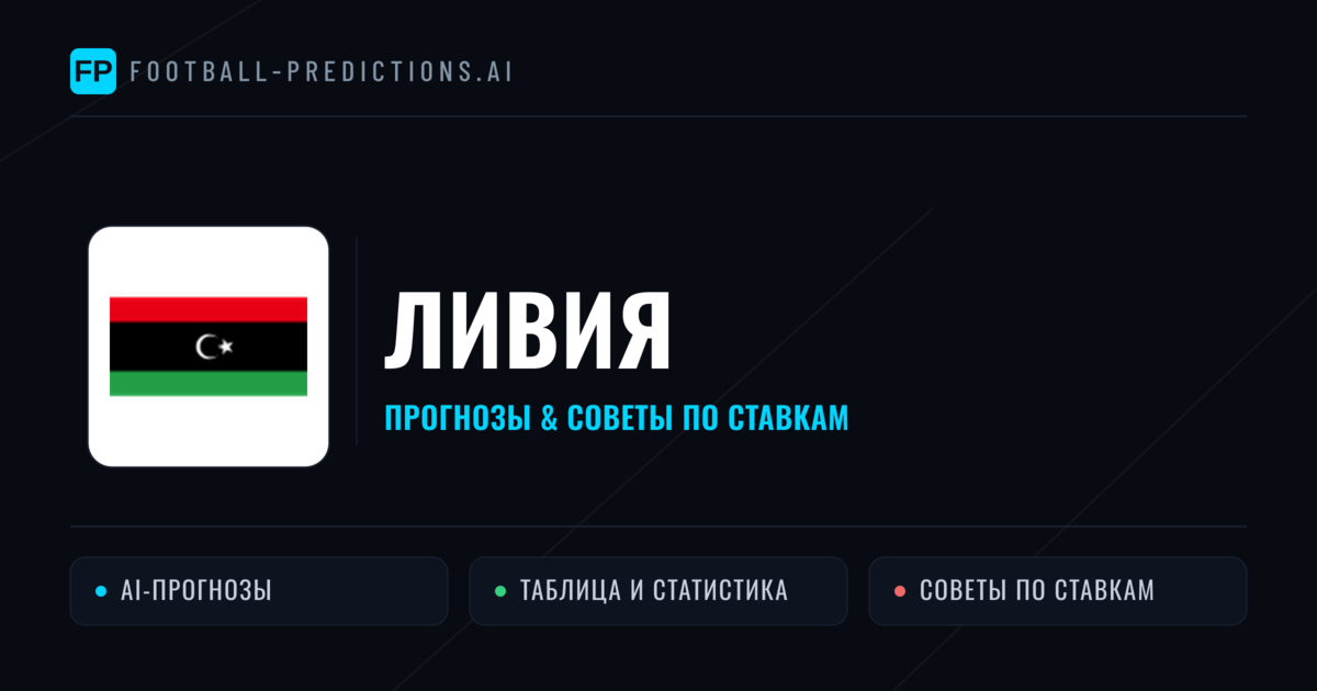 Ливия прогнозы и статистика