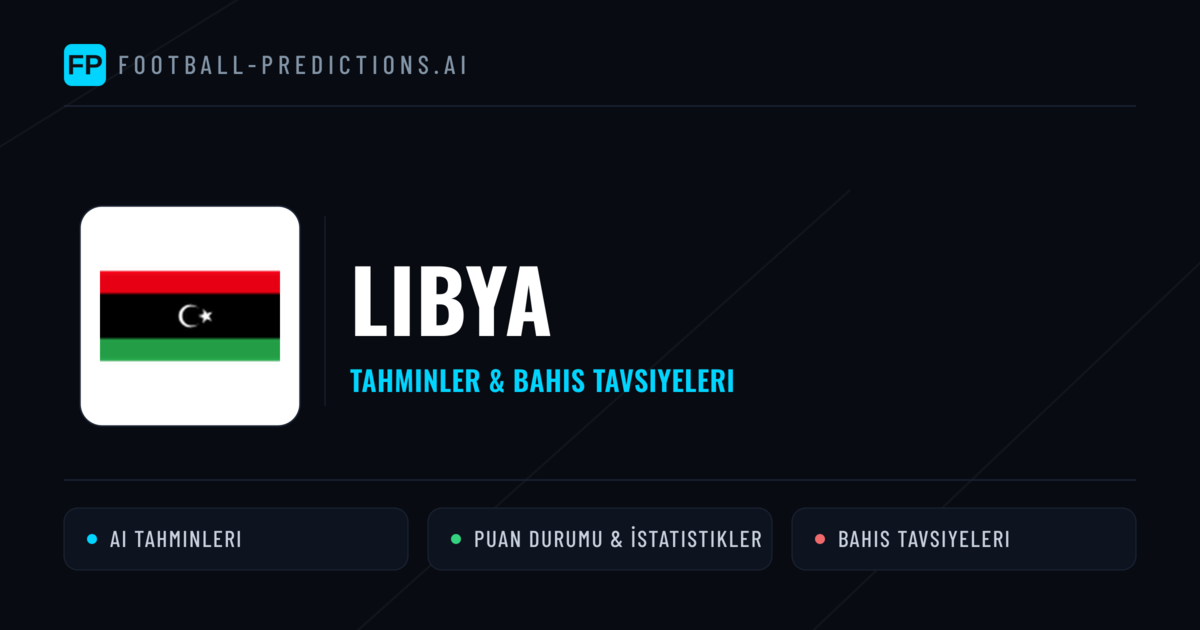Libya Tahminleri & İstatistikler