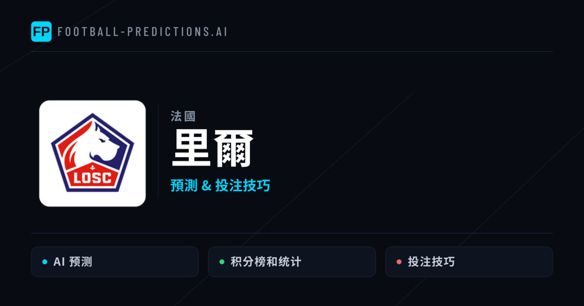 里爾 運彩分析｜足球預測與數據