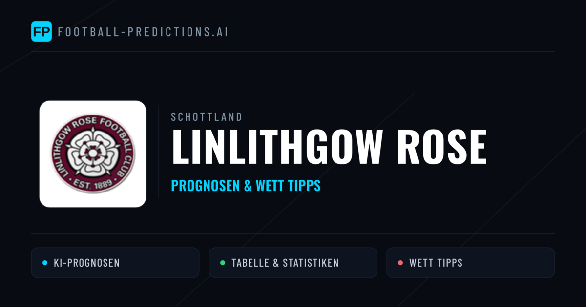 Linlithgow Rose Prognosen & Statistiken