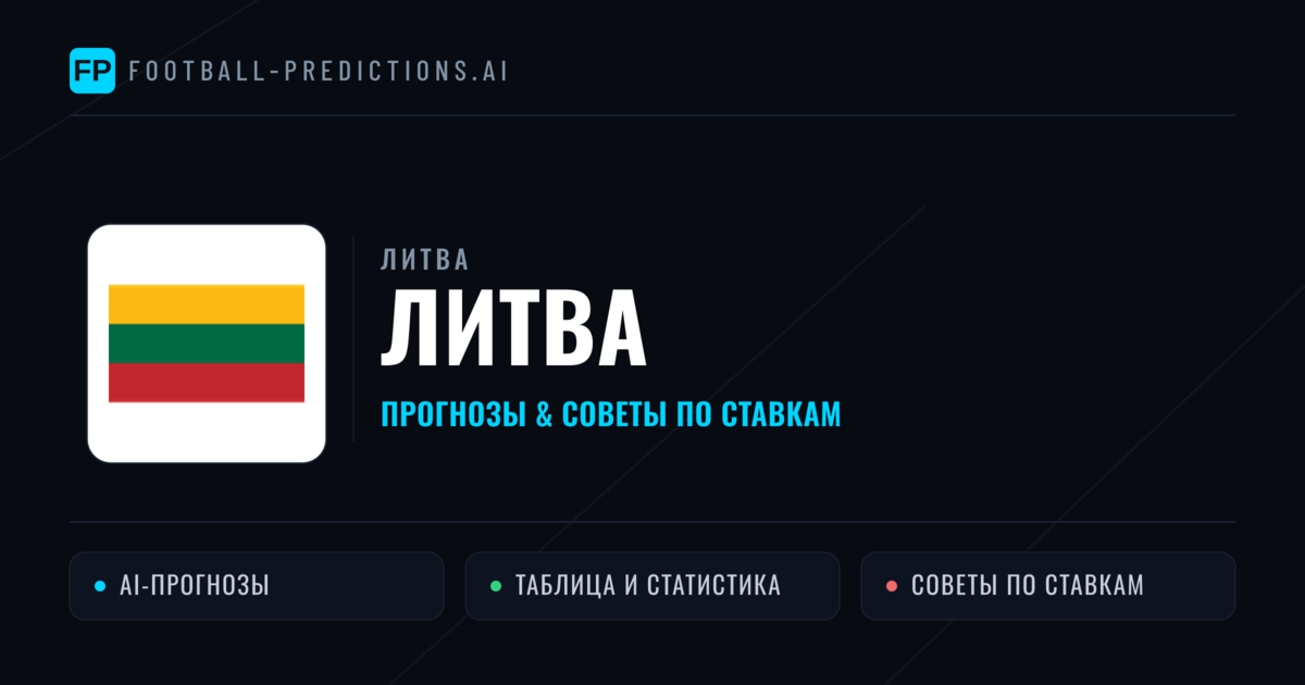 Литва прогнозы и статистика