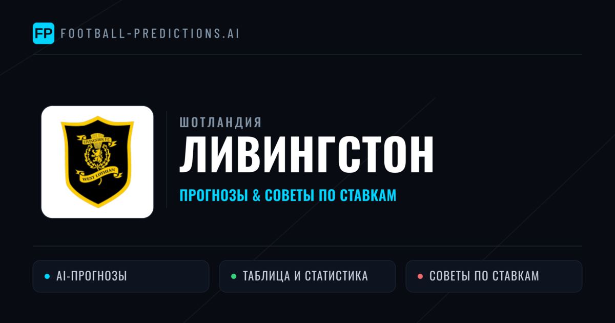 Ливингстон прогнозы и статистика