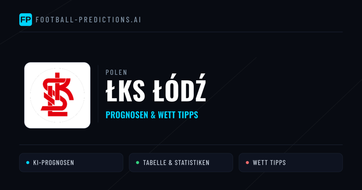 ŁKS Łódź Prognosen & Statistiken