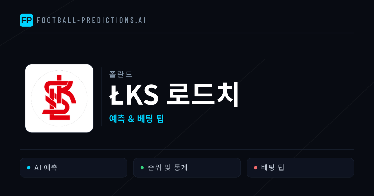 ŁKS 로드치 축구 예측 & 통계