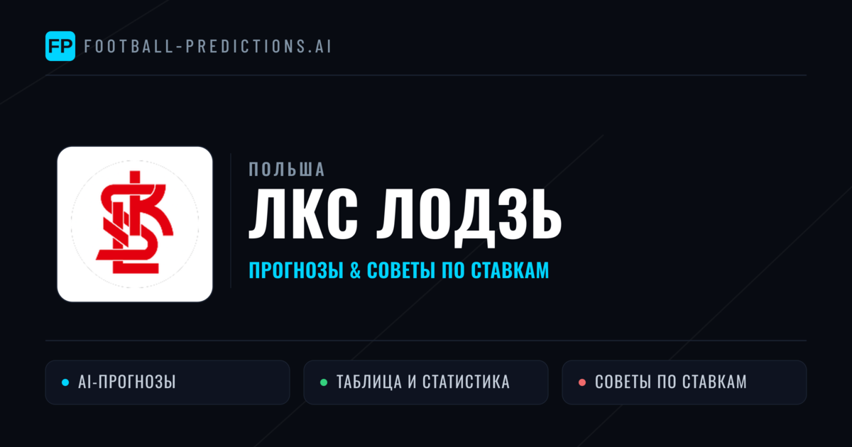 ЛКС Лодзь прогнозы и статистика