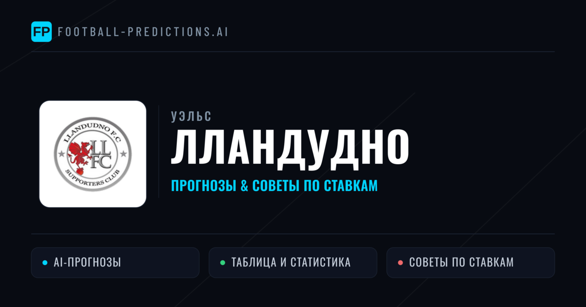 Лландудно прогнозы и статистика