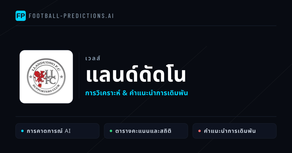 แลนด์ดัดโน การวิเคราะห์และสถิติ
