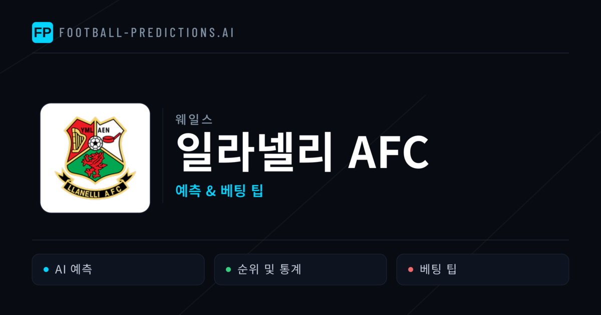 일라넬리 AFC 축구 예측 & 통계