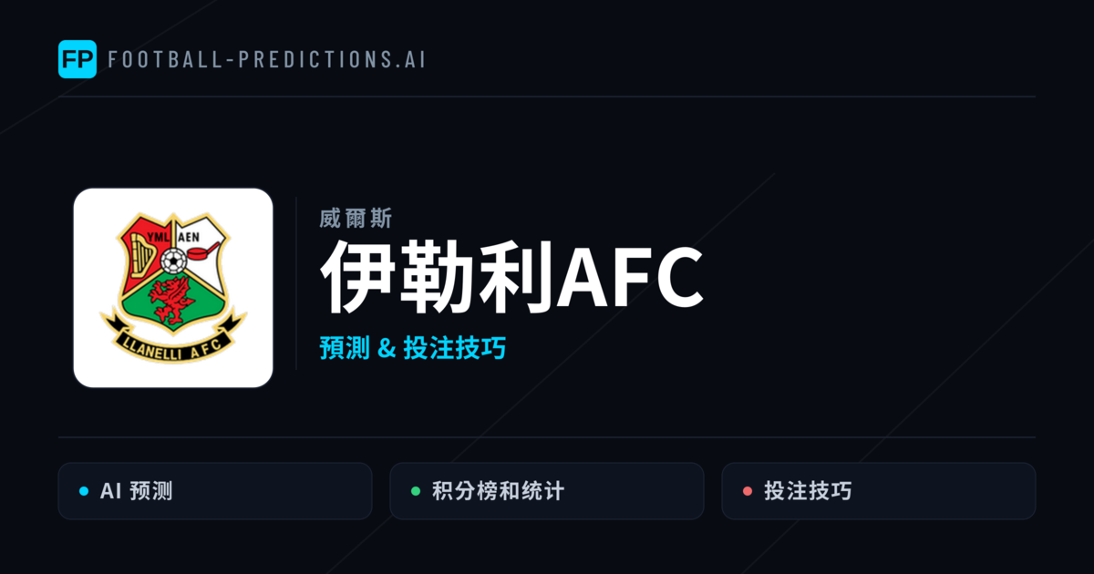 伊勒利AFC 運彩分析|足球預測與數據