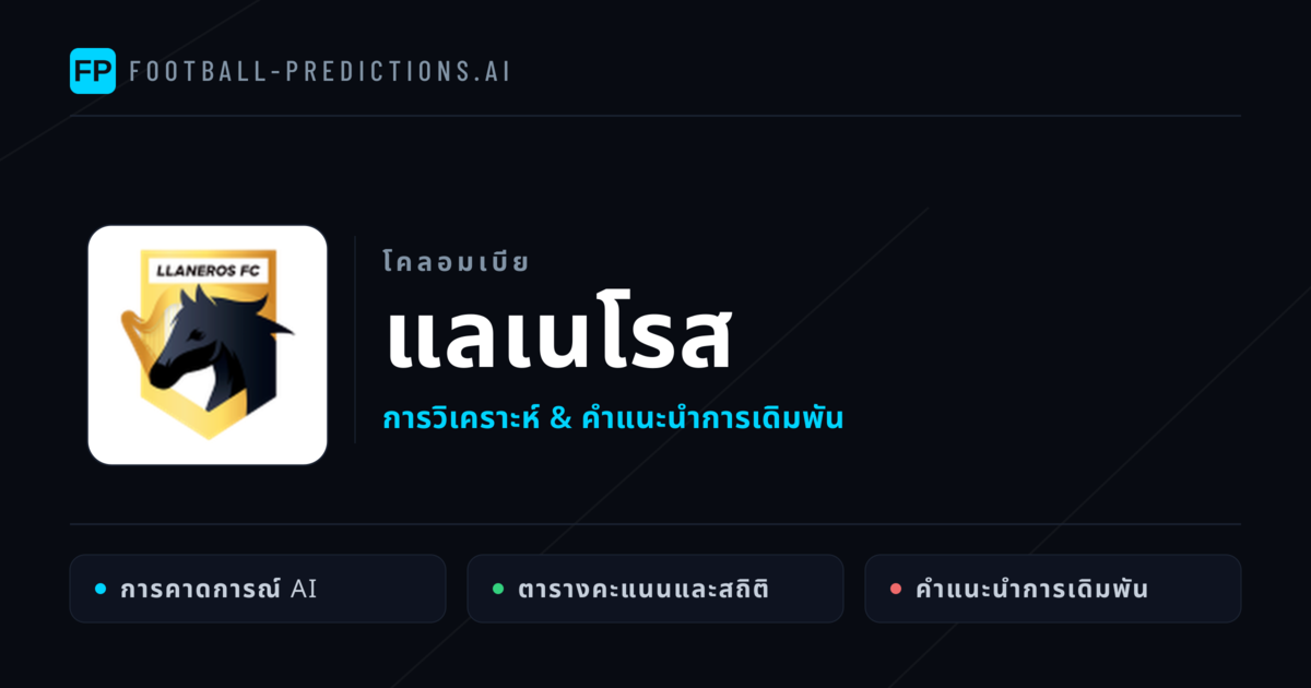 แลเนโรส การวิเคราะห์และสถิติ