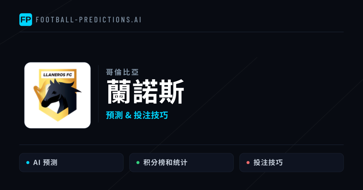 蘭諾斯 運彩分析|足球預測與數據