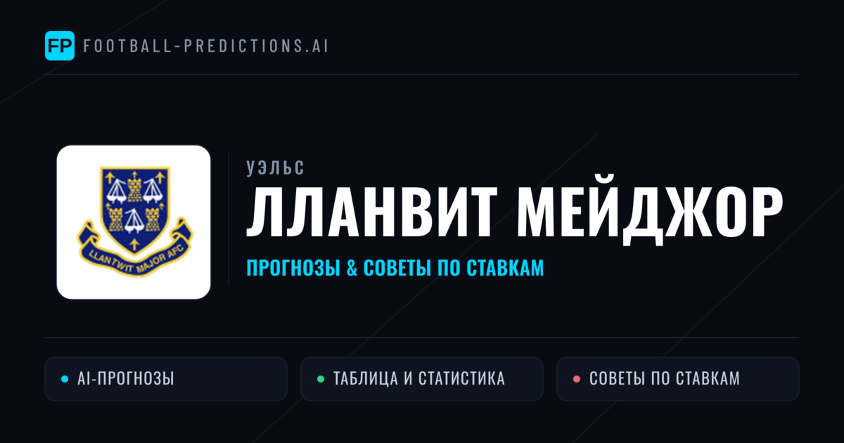 Лланвит Мейджор прогнозы и статистика