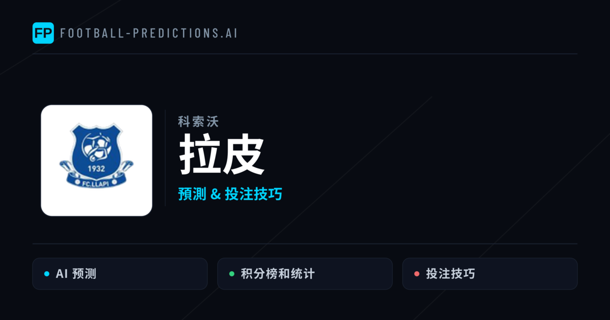 拉皮 運彩分析|足球預測與數據