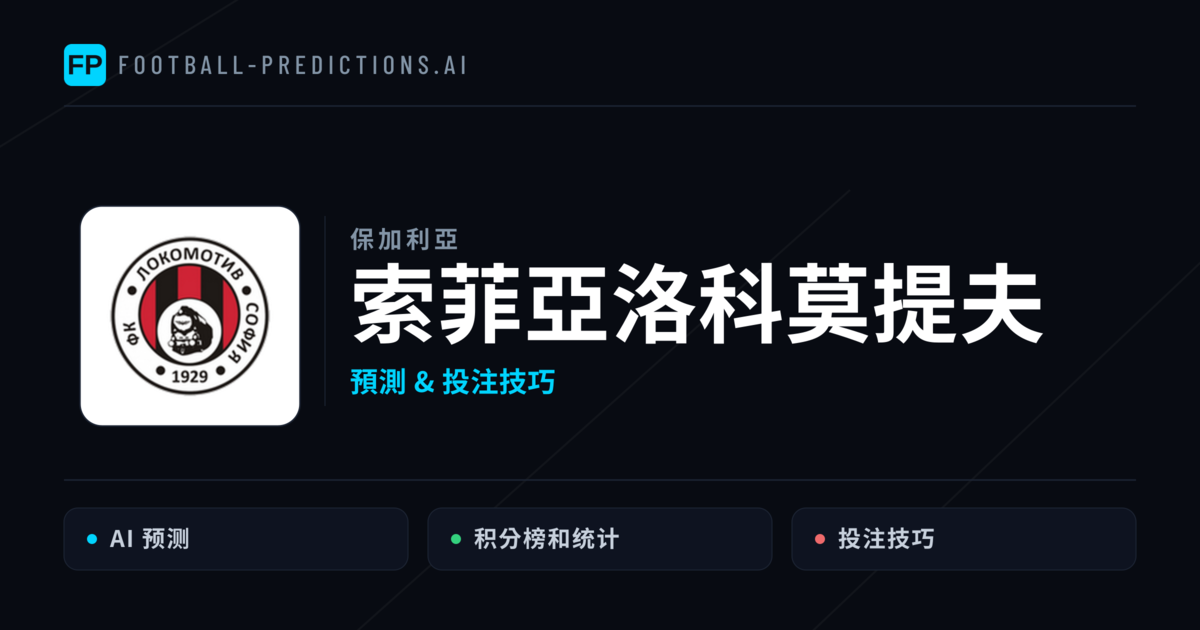 索菲亞洛科莫提夫 運彩分析｜足球預測與數據