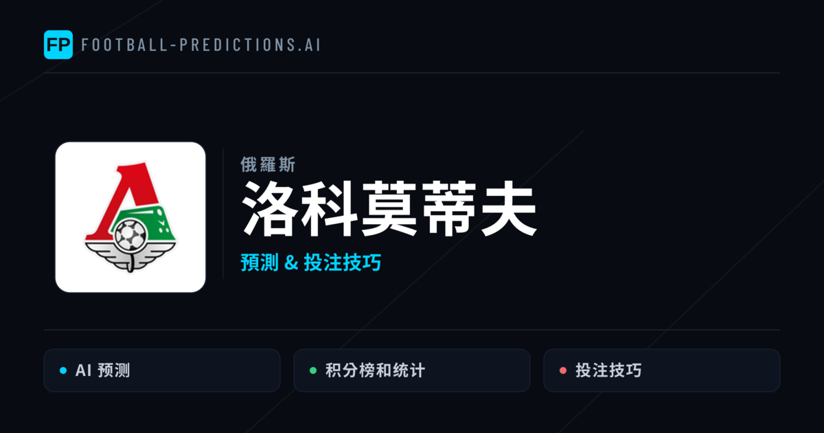 洛科莫蒂夫 運彩分析|足球預測與數據