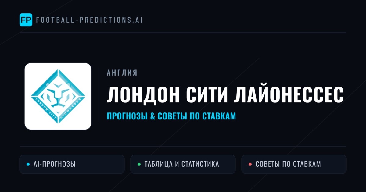 Лондон Сити Лайонессес прогнозы и статистика