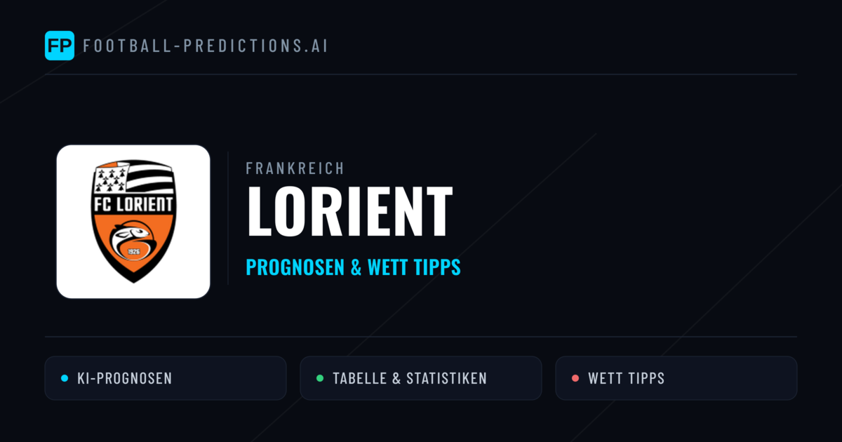 Lorient Prognosen & Statistiken