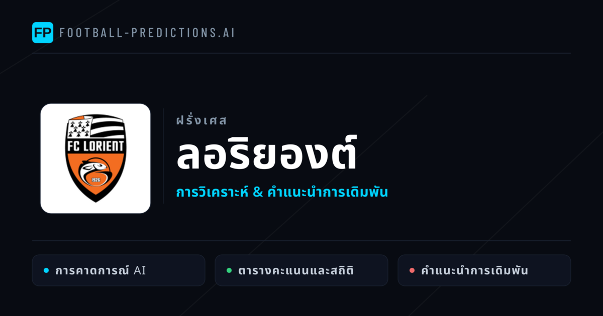 ลอริยองต์ การวิเคราะห์และสถิติ